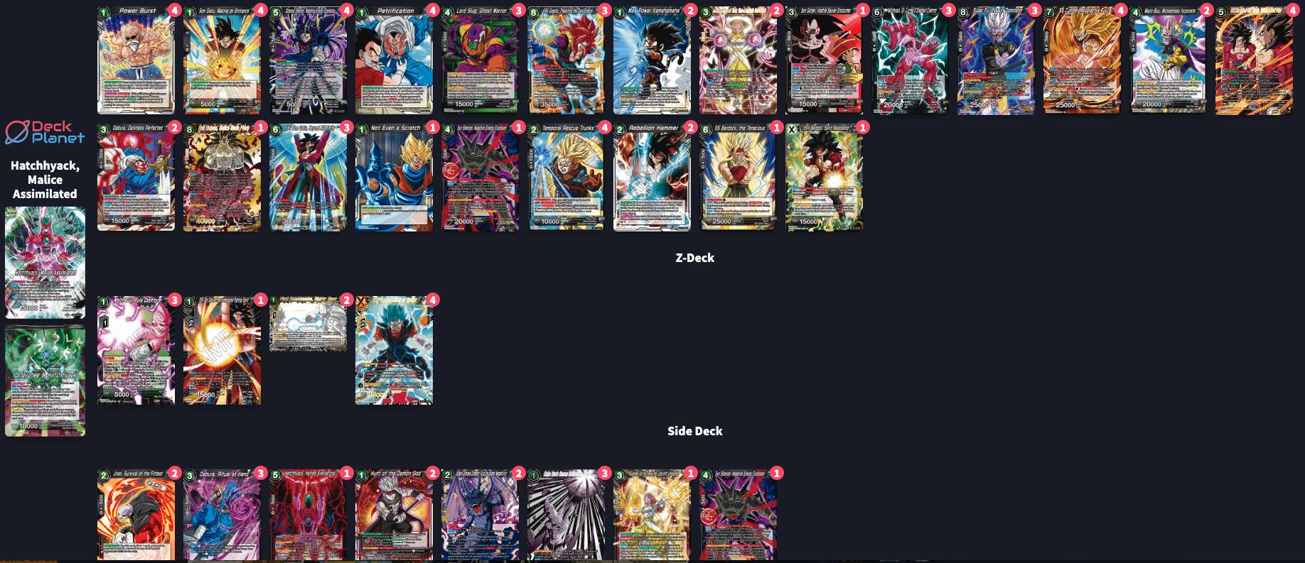 Decklist de Ivo Moyano Stradmann