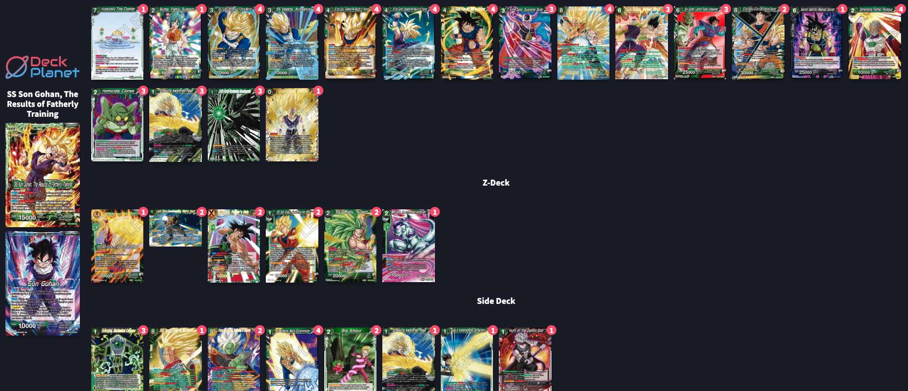 Decklist de Tony Rodriguez