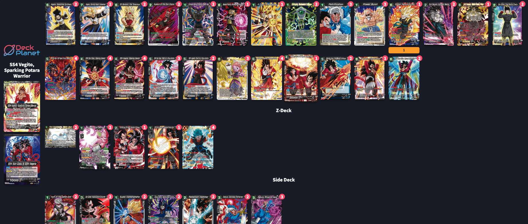 Decklist de Christian Juarez