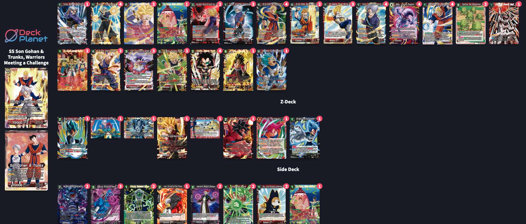 Decklist de Aaron Rodriguez