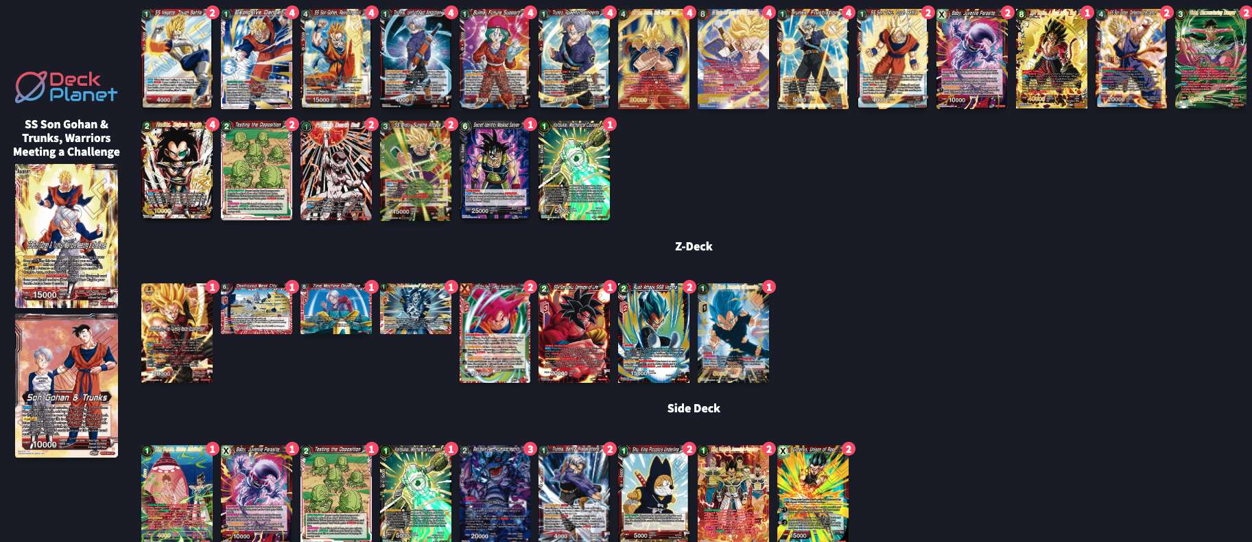 Decklist de Robert Decoste