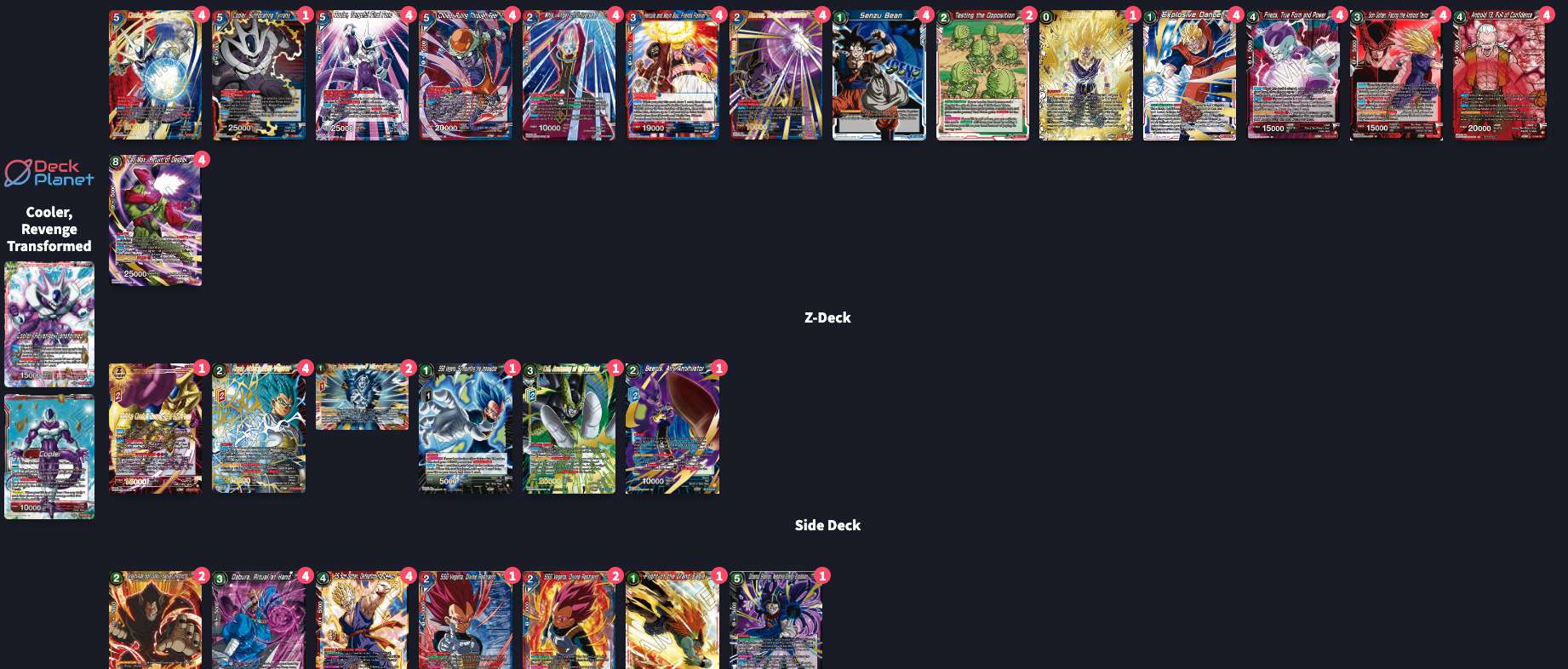 Decklist de Rene Ortiz