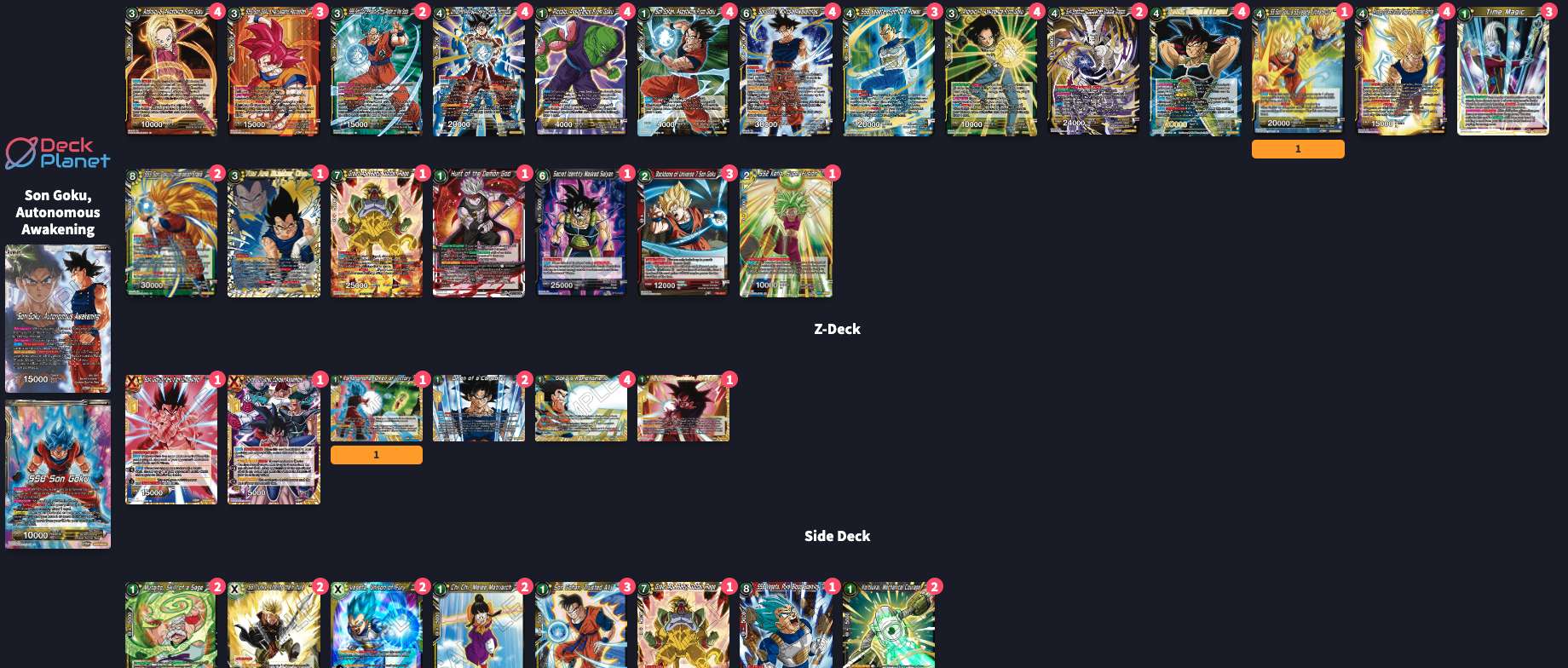 Decklist de Alejandro Torres