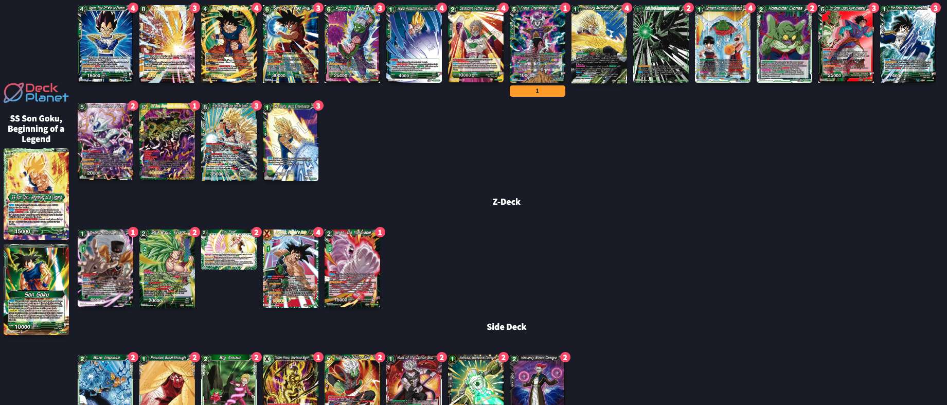 Decklist de Biriarr Huseyin