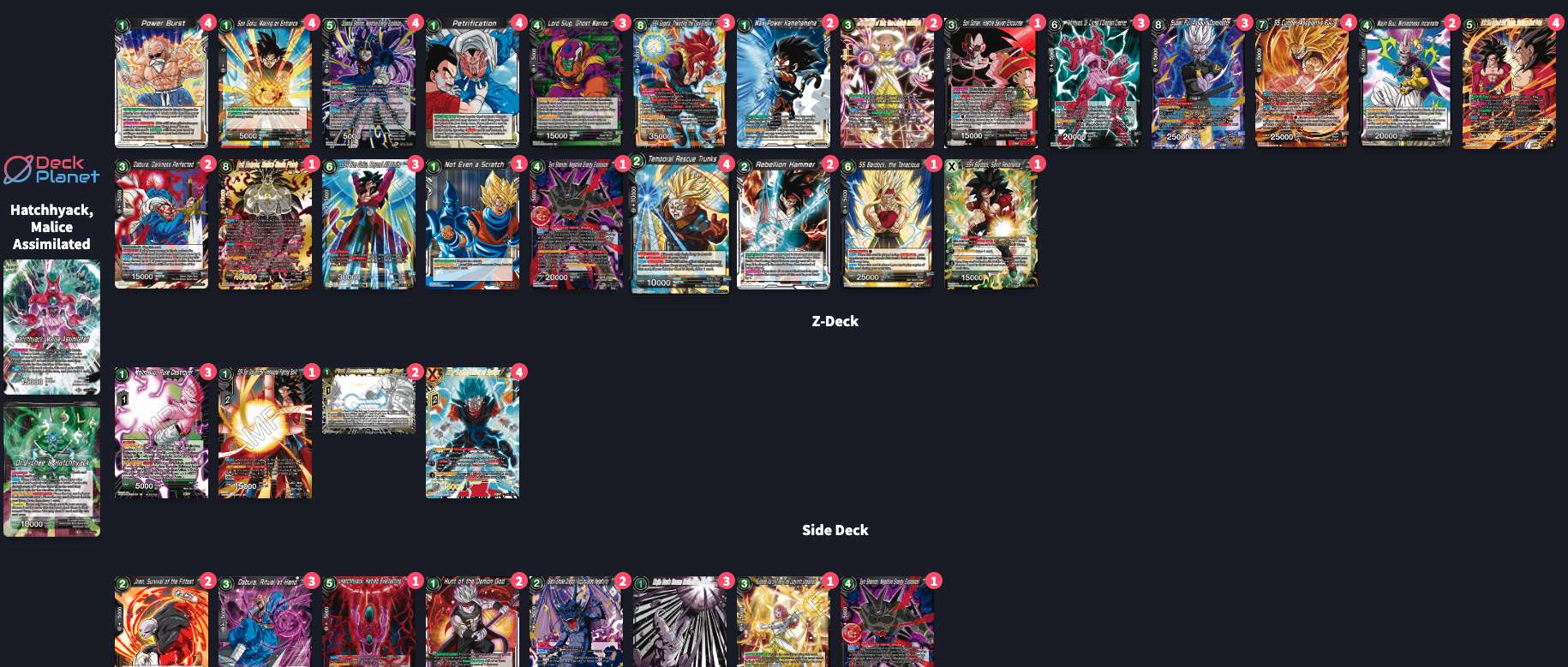 Decklist de Ivo Moyano Stradmann