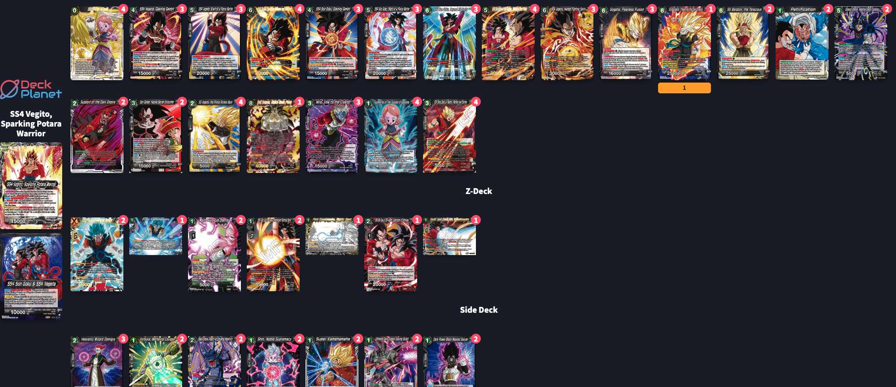 Decklist de Ewing Rivera