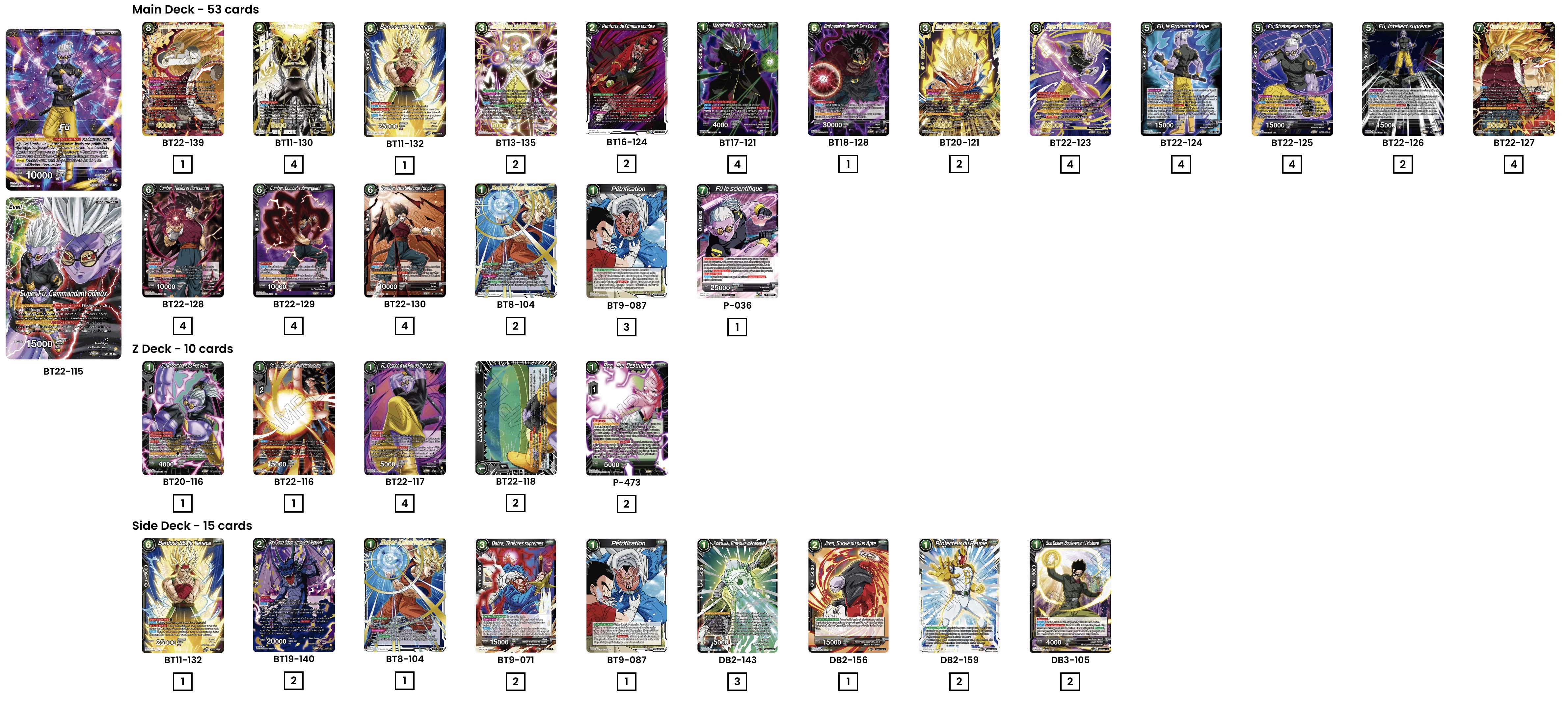 Decklist image · Place Luttrell