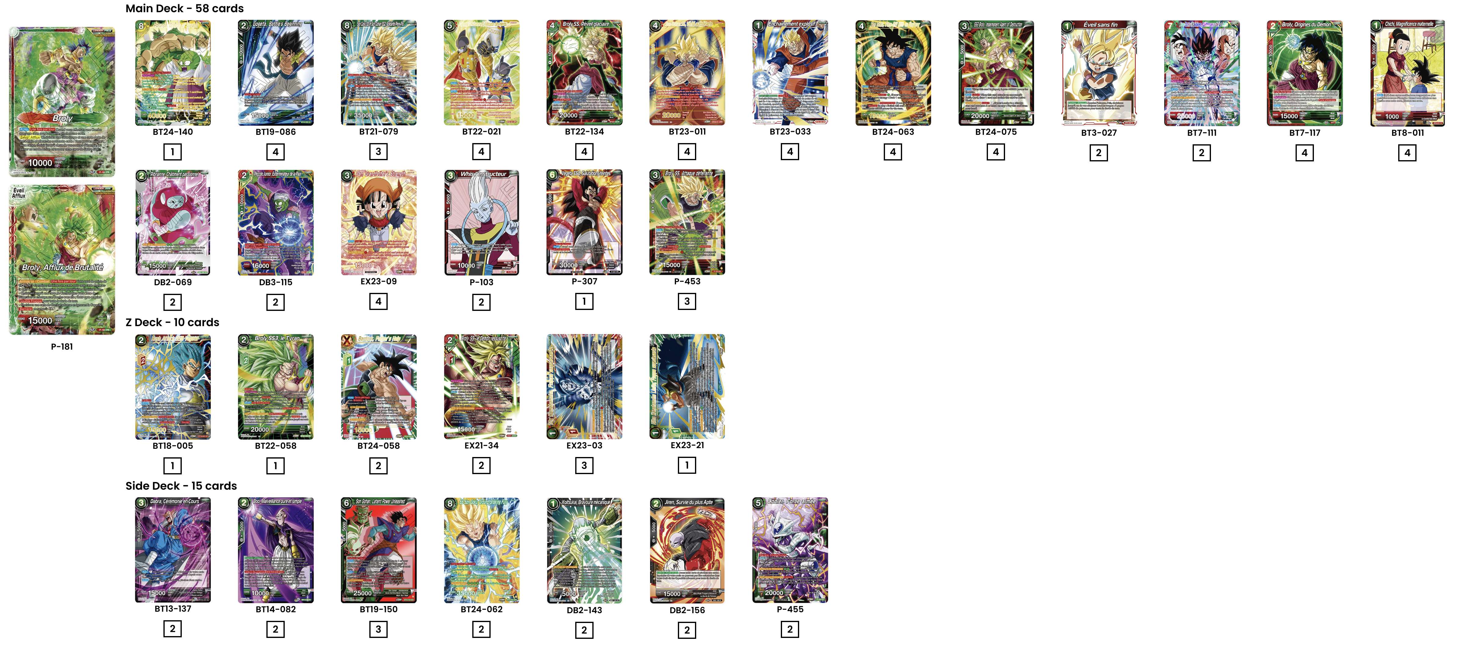 Decklist image · Jesus Guzman