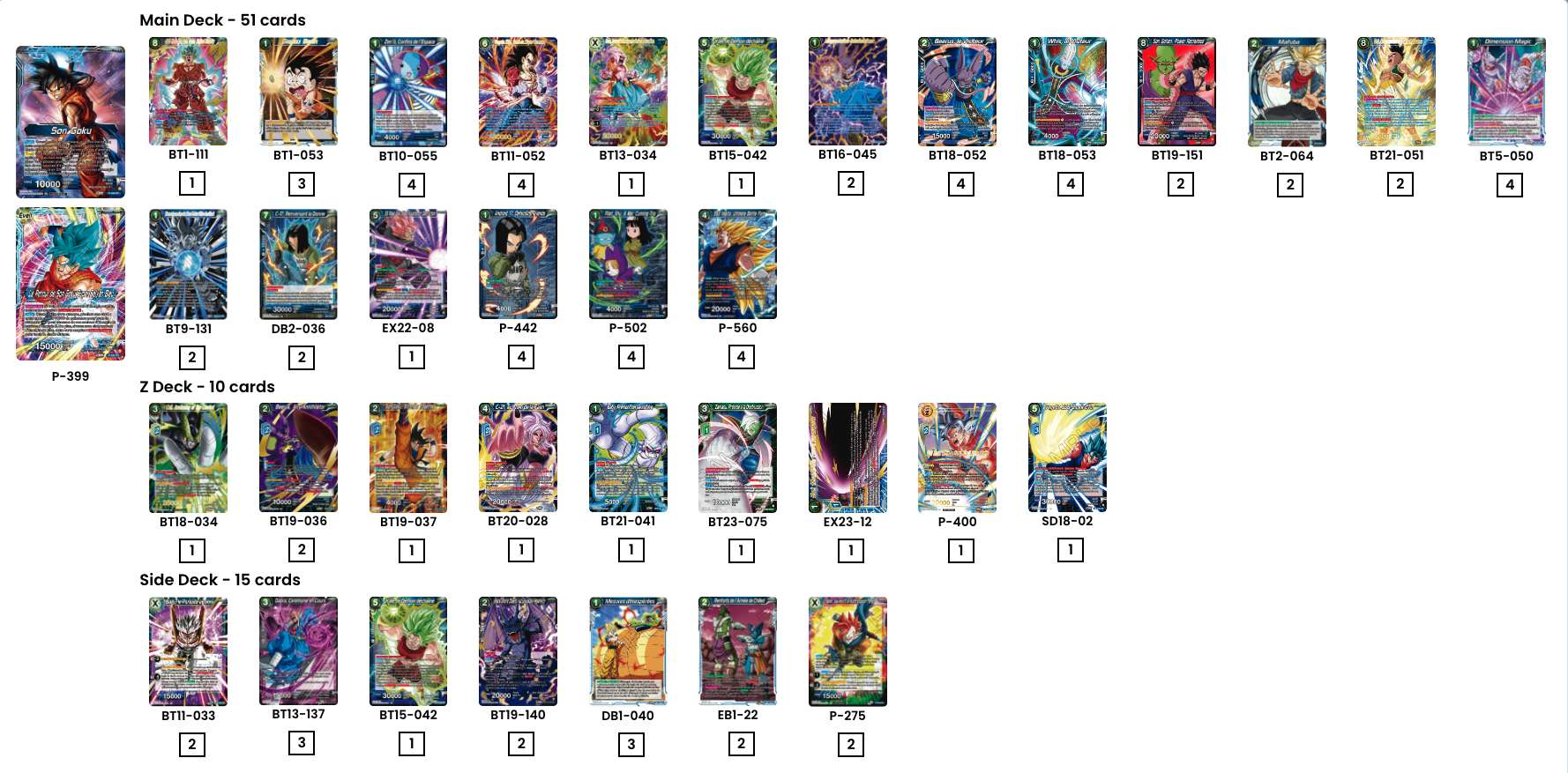 Decklist de Loic Thieriot