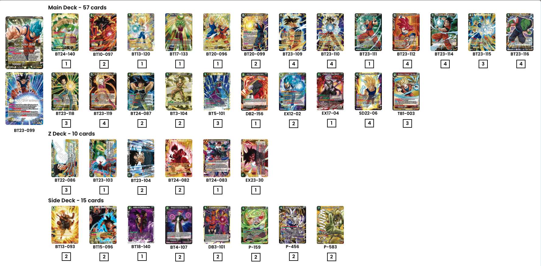 Decklist de Thomas Ormansay