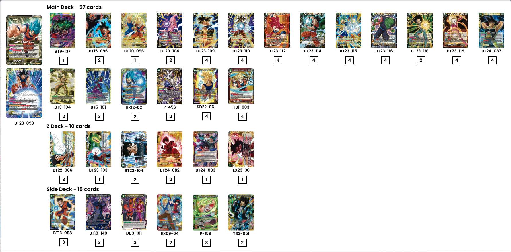 Decklist de Richard Azario