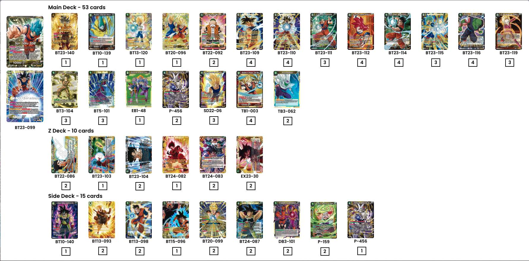 Decklist de Ivan Serrano Perez