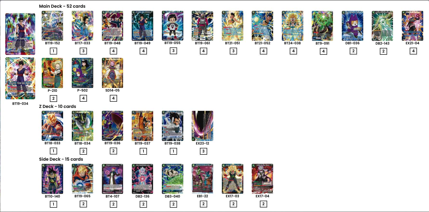 Decklist image · Bastian Dänekas