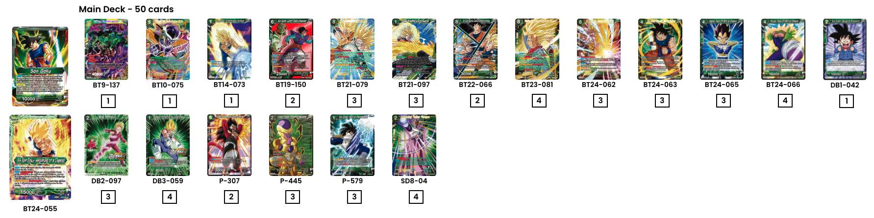 Decklist de Craig Horley