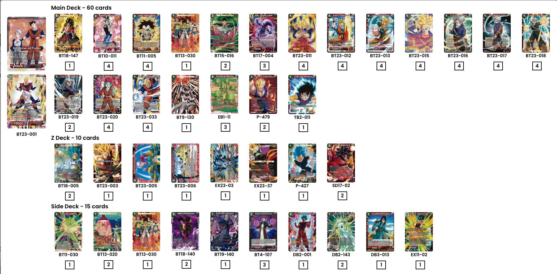 Decklist de Max Kennedy