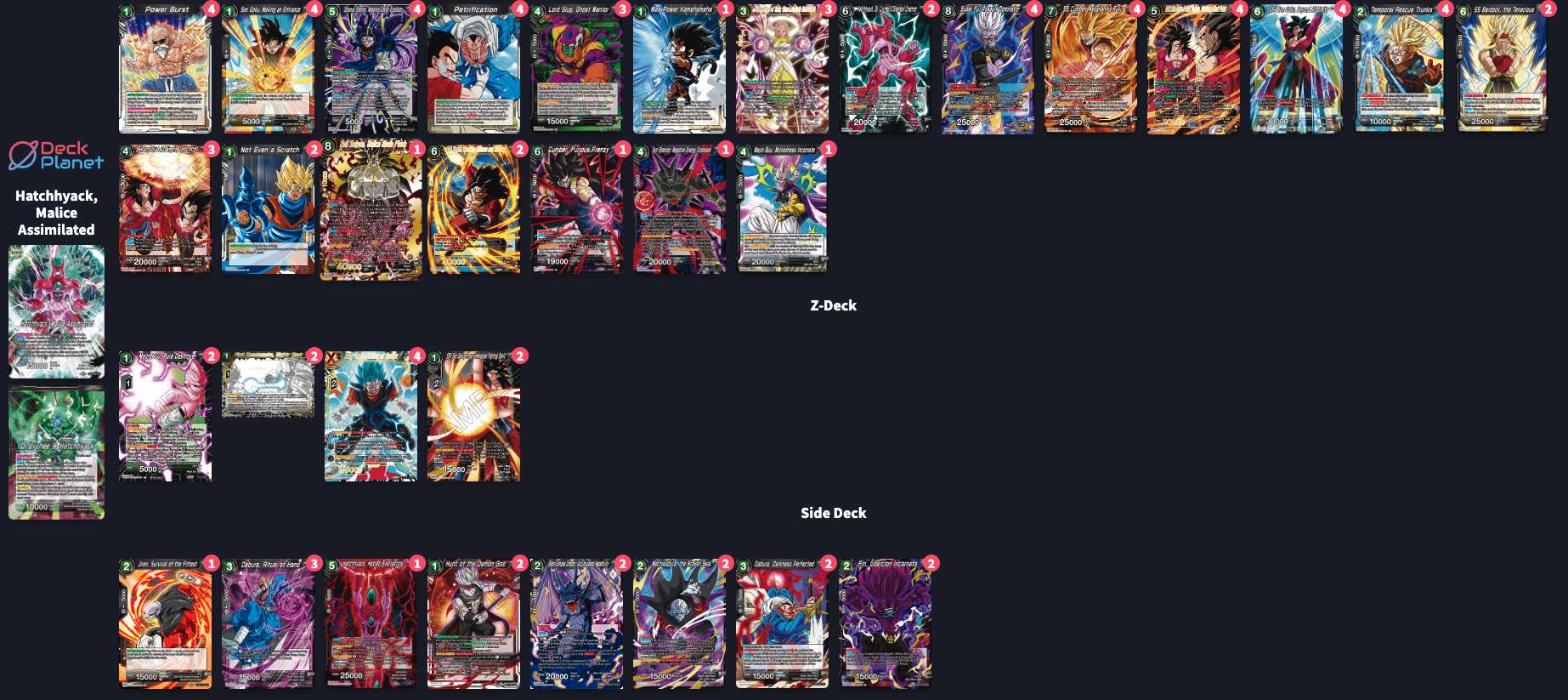 Decklist image · Ivo Moyano Stradmann