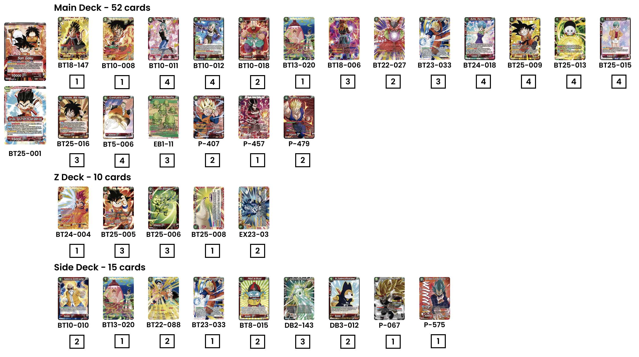 Decklist de Carlos Urrutia