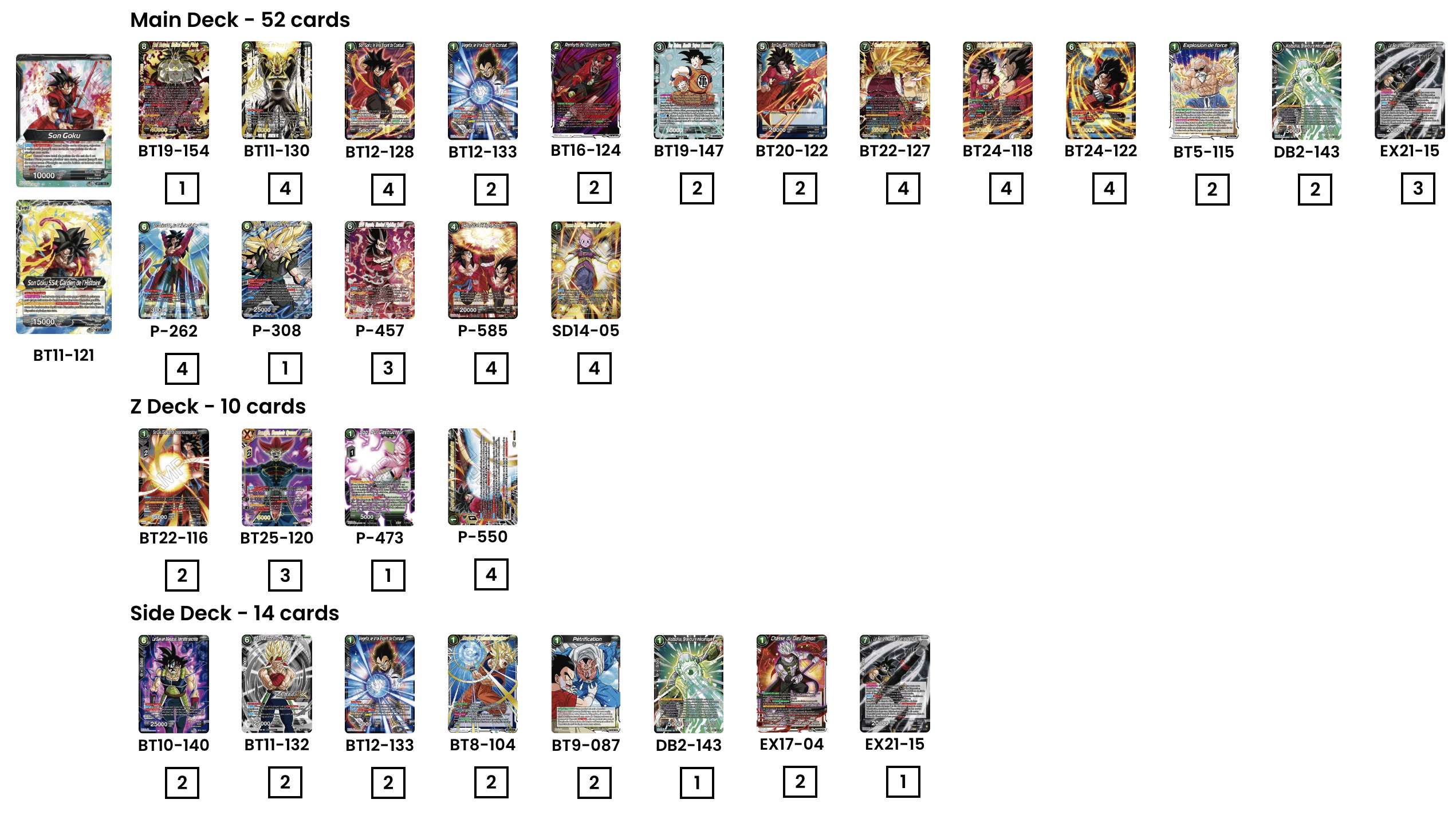 Decklist de Andrew Chinsio