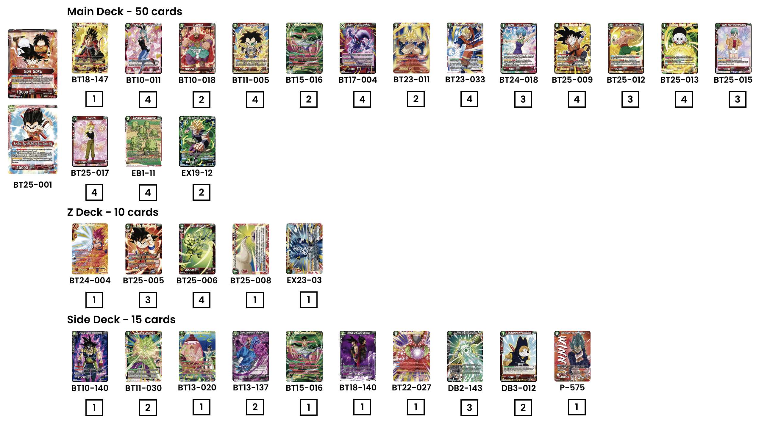 Decklist de Robert Decoste