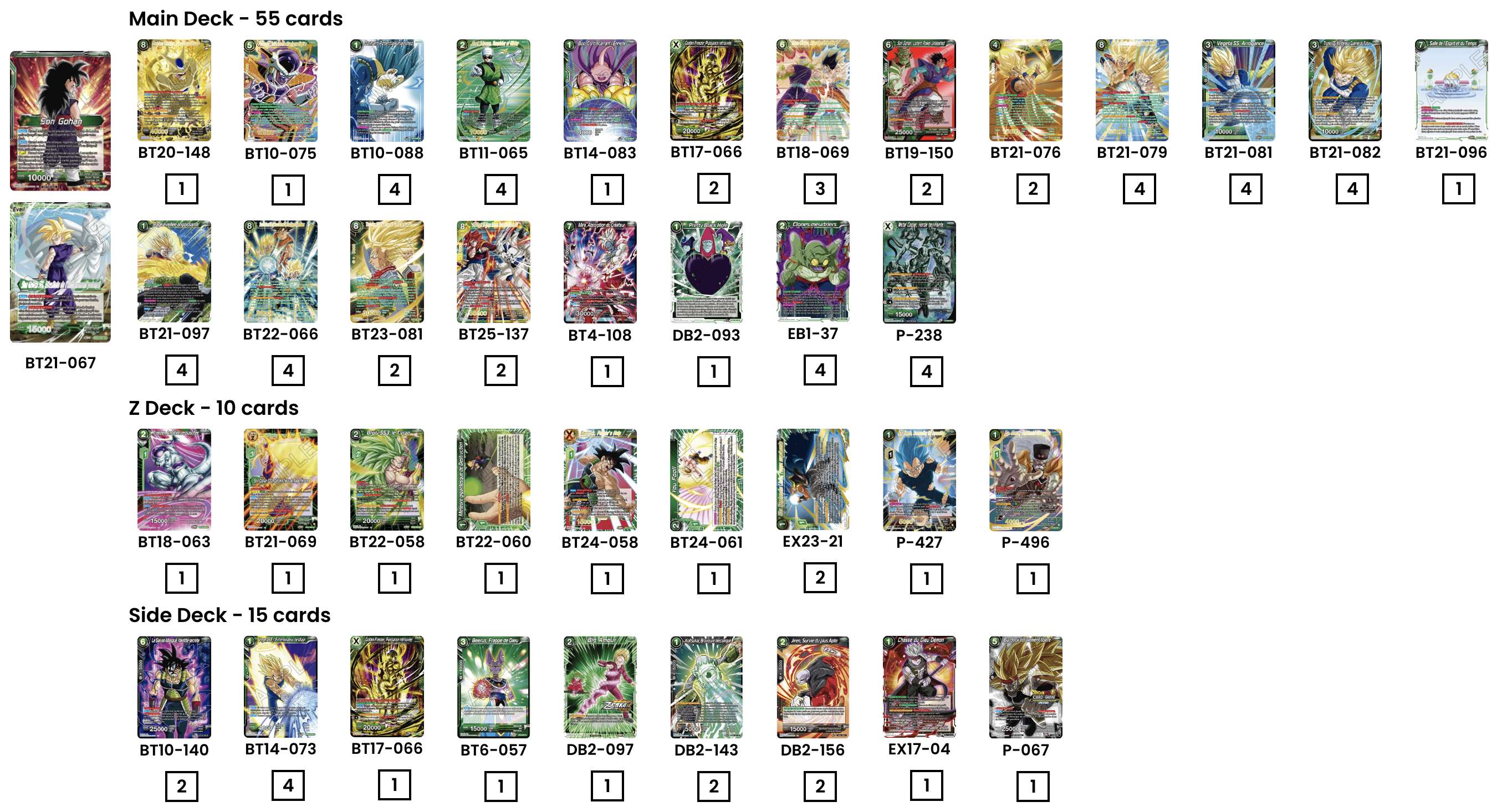 Decklist de Victor Ramirez