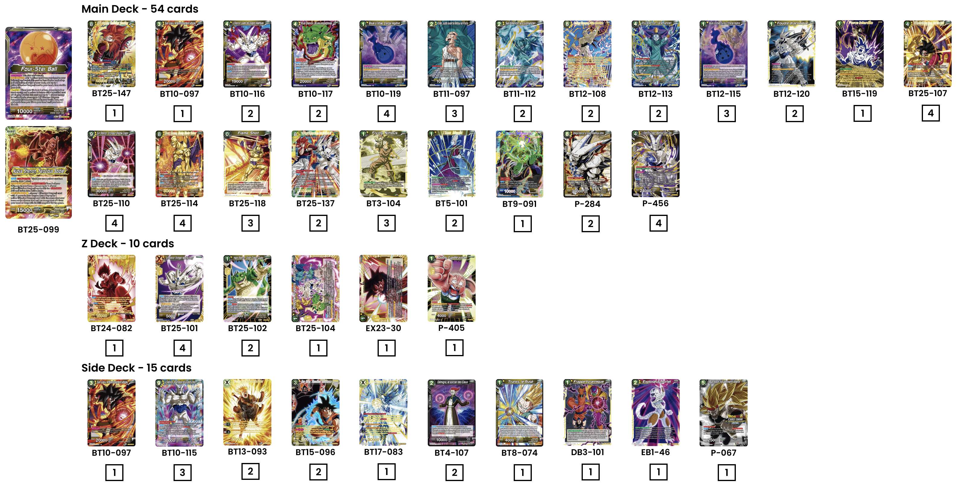 Decklist de Alejandro Torres