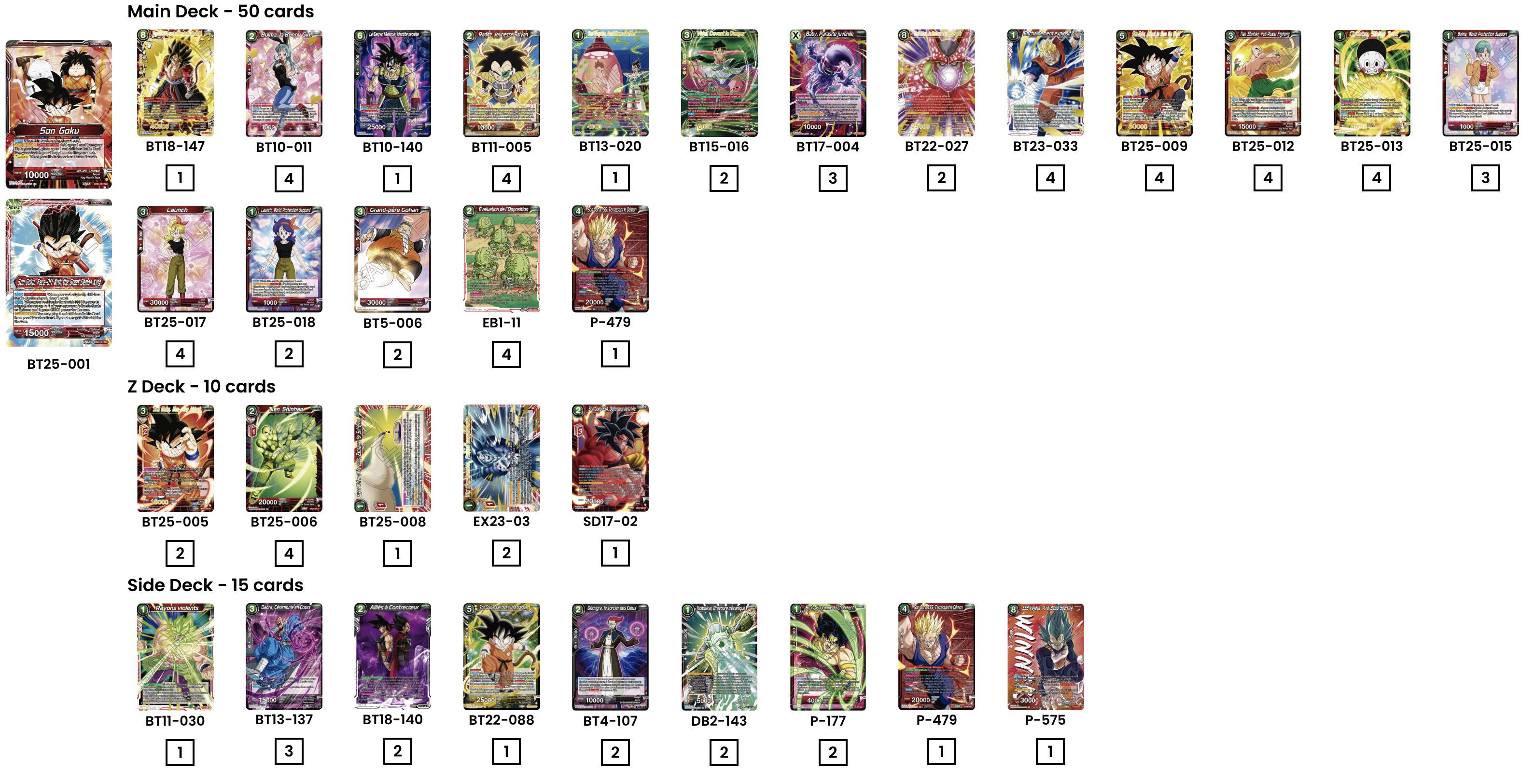 Decklist de Thomas Ormansay