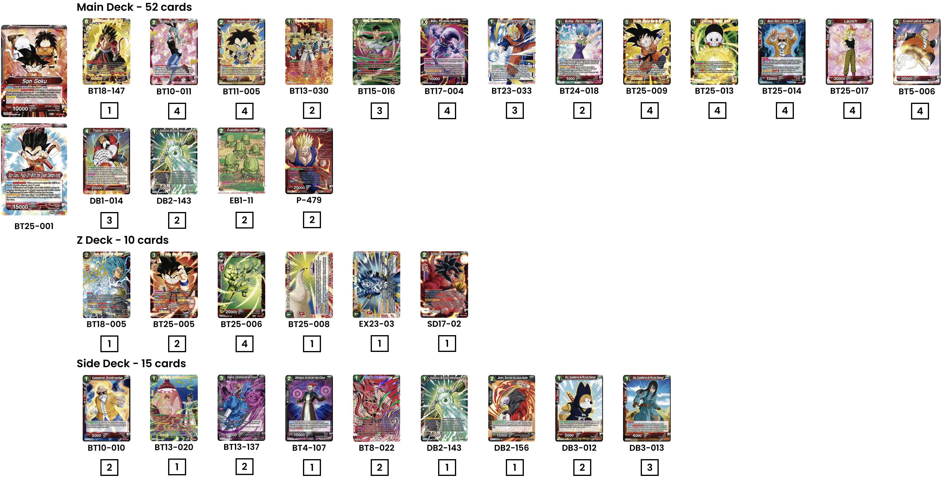 Decklist de Cédric Rumfels