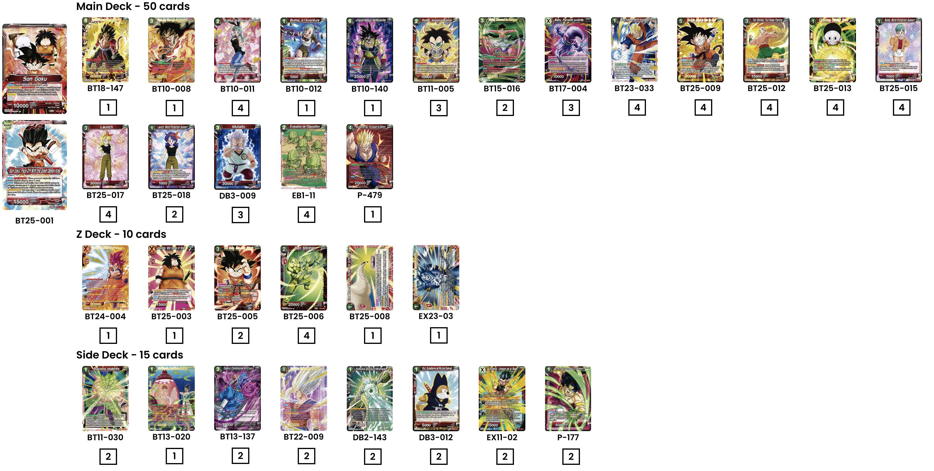 Decklist de Léo Maubant