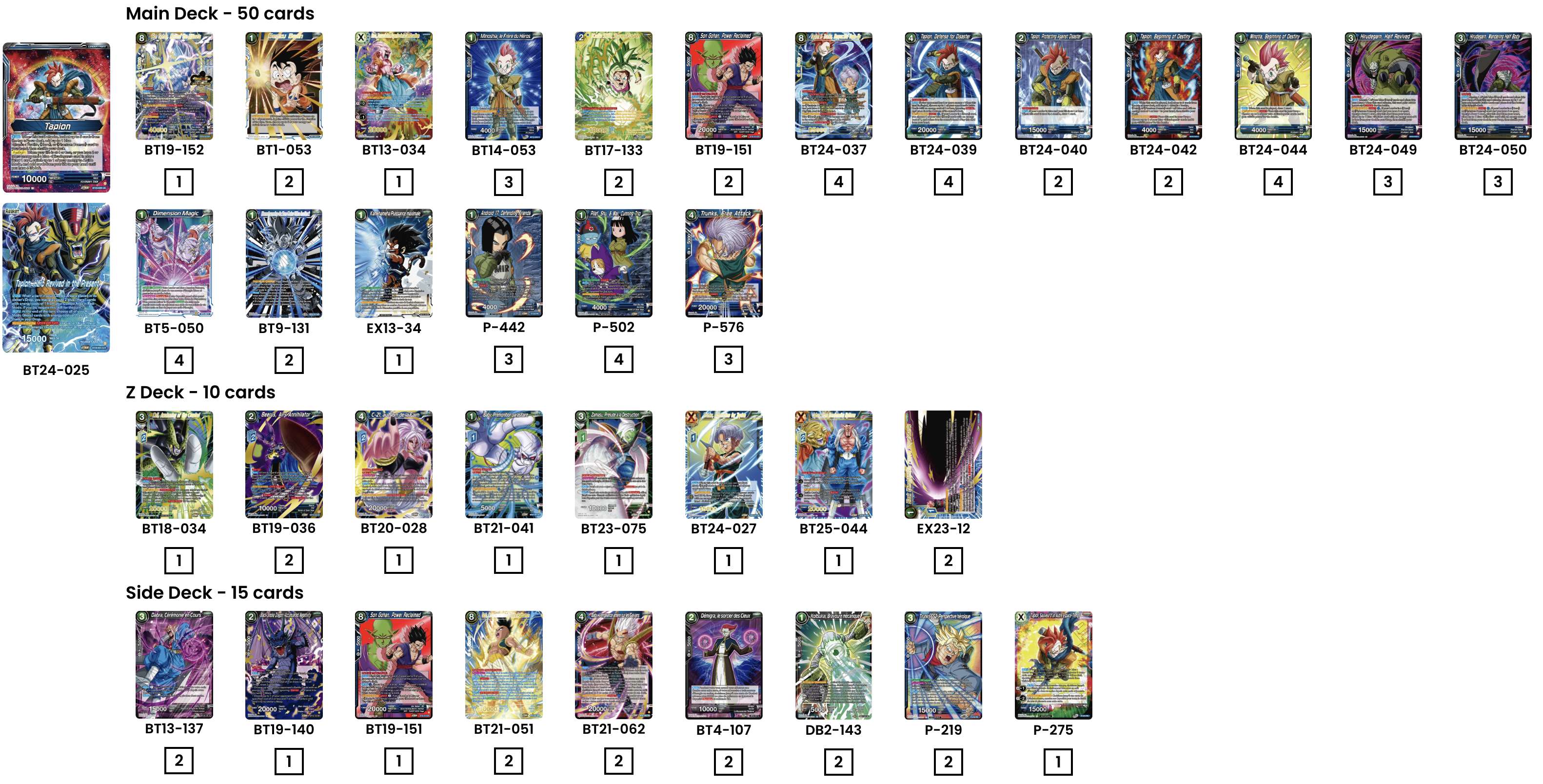 Decklist de Ismael Rotger