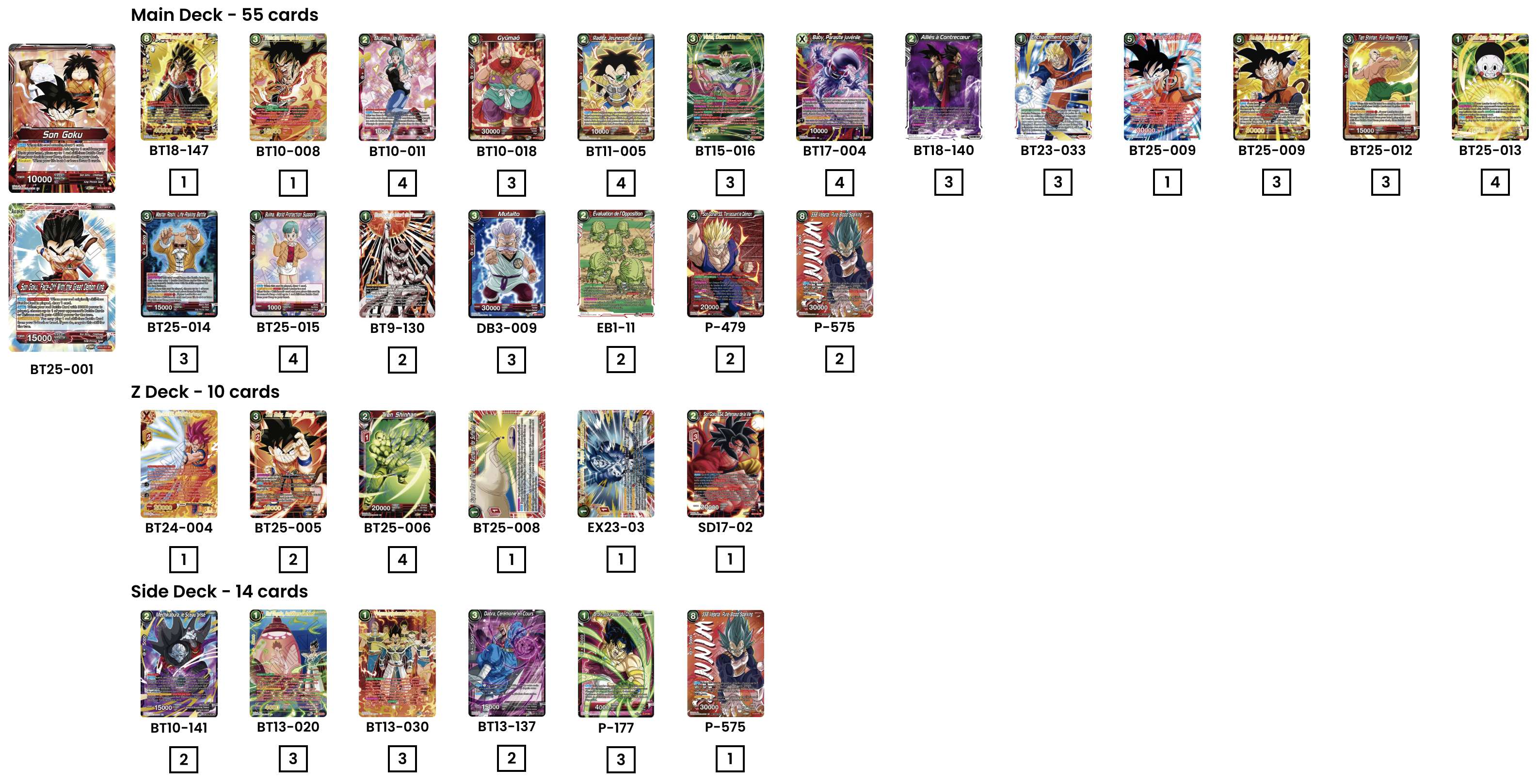 Decklist de Nicolas Sirvente