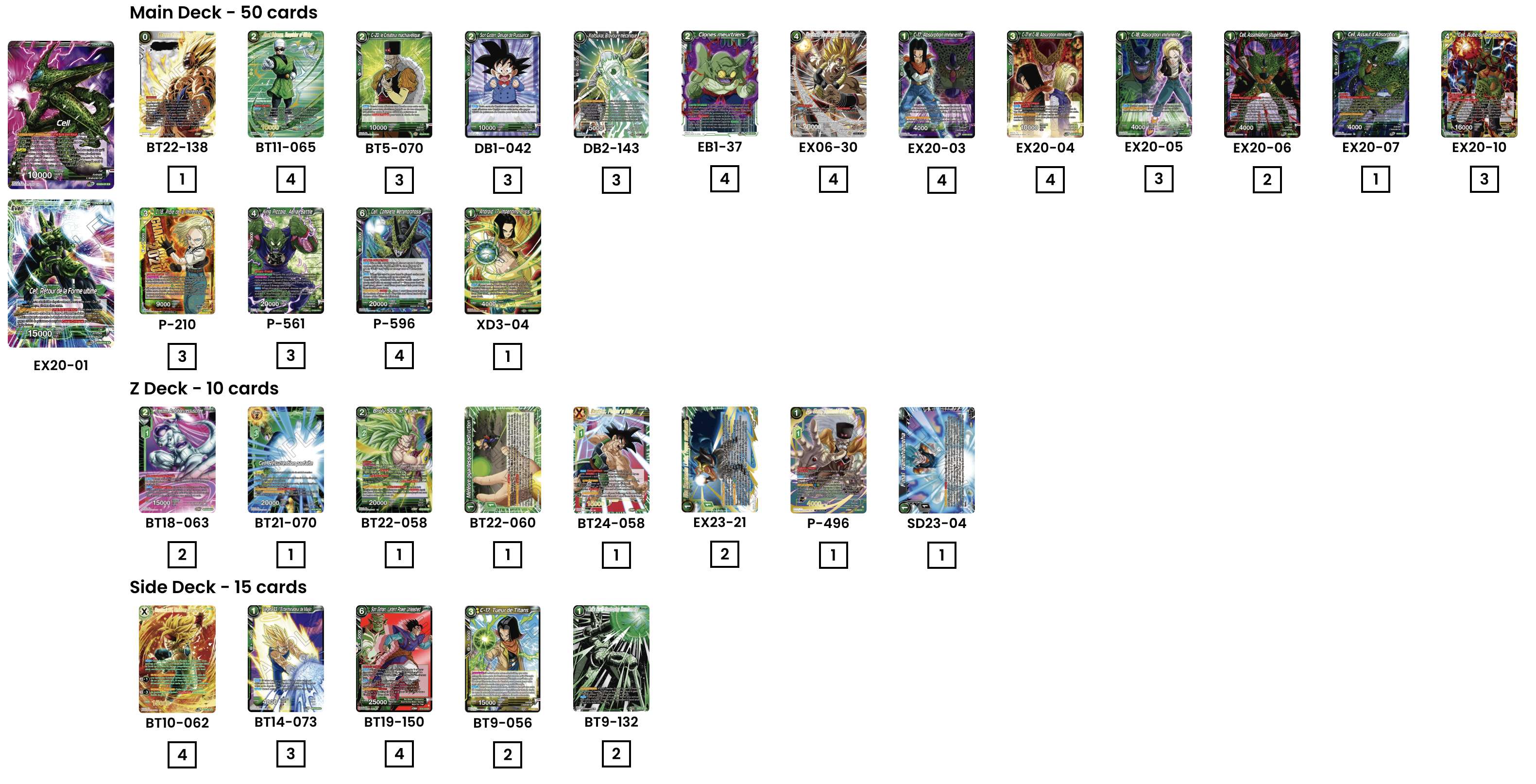 Decklist de Baptiste Arnault