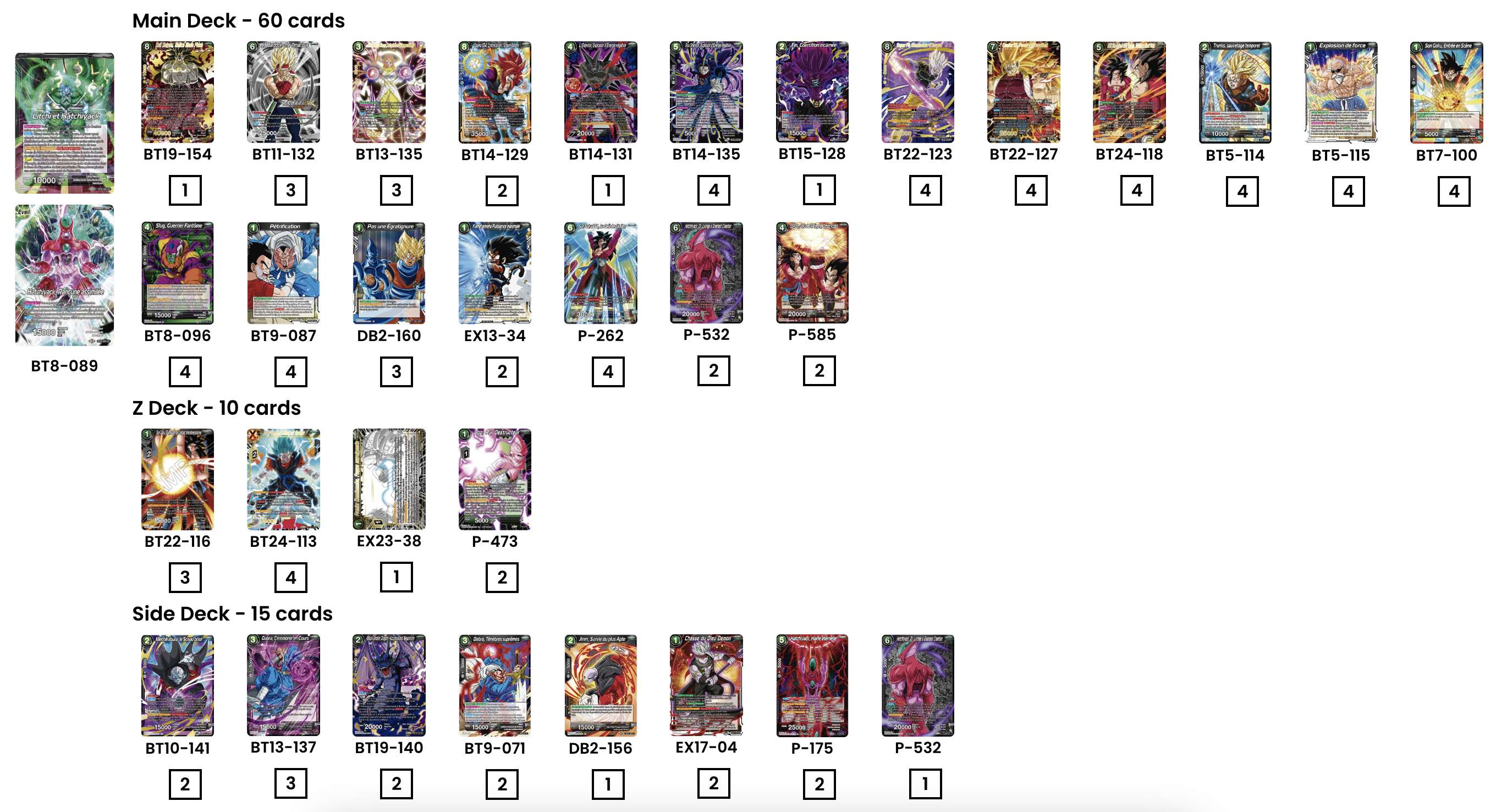 Decklist de Ivo Moyano Stradmann