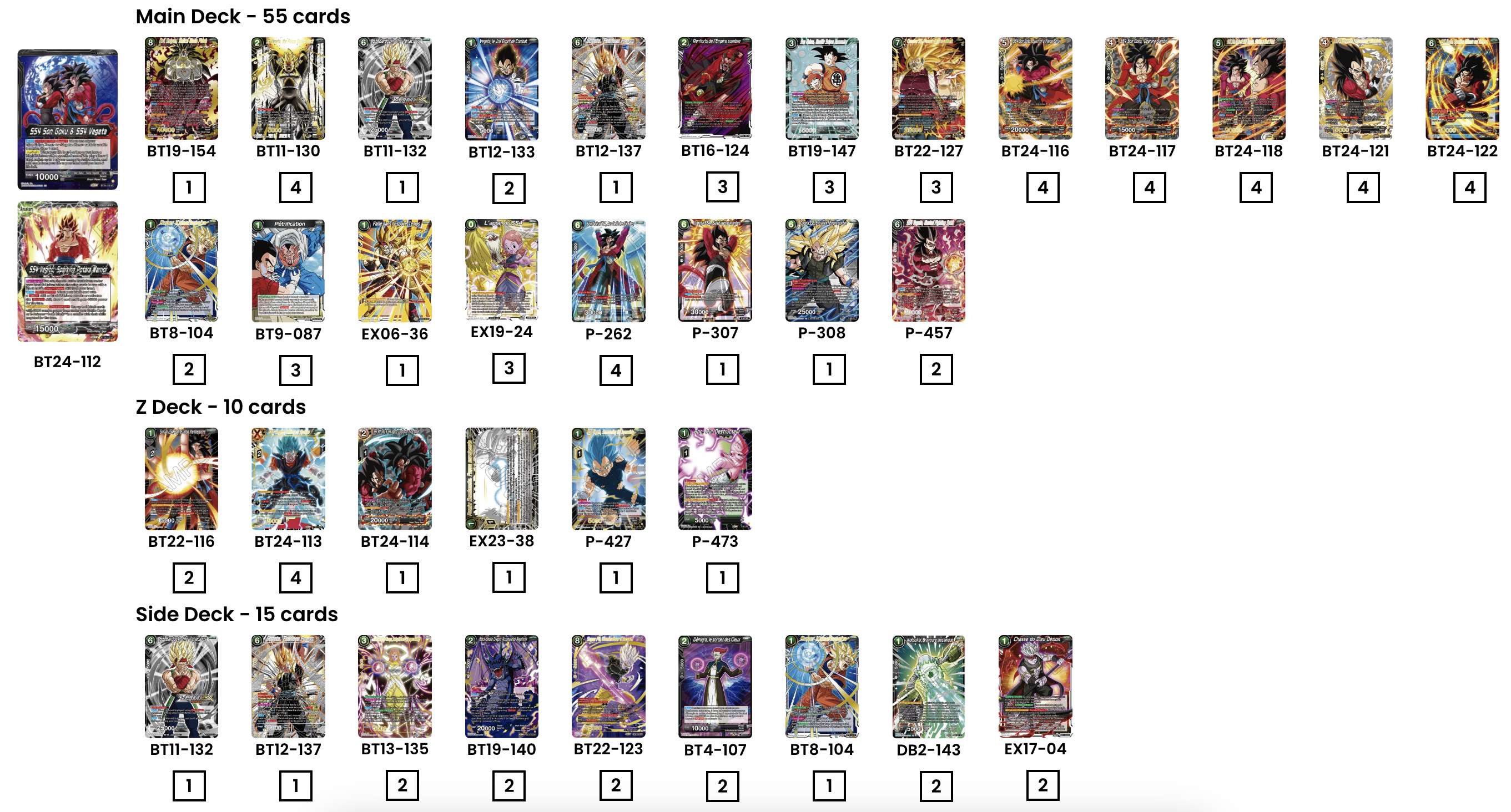 Decklist de Craig Cartwright