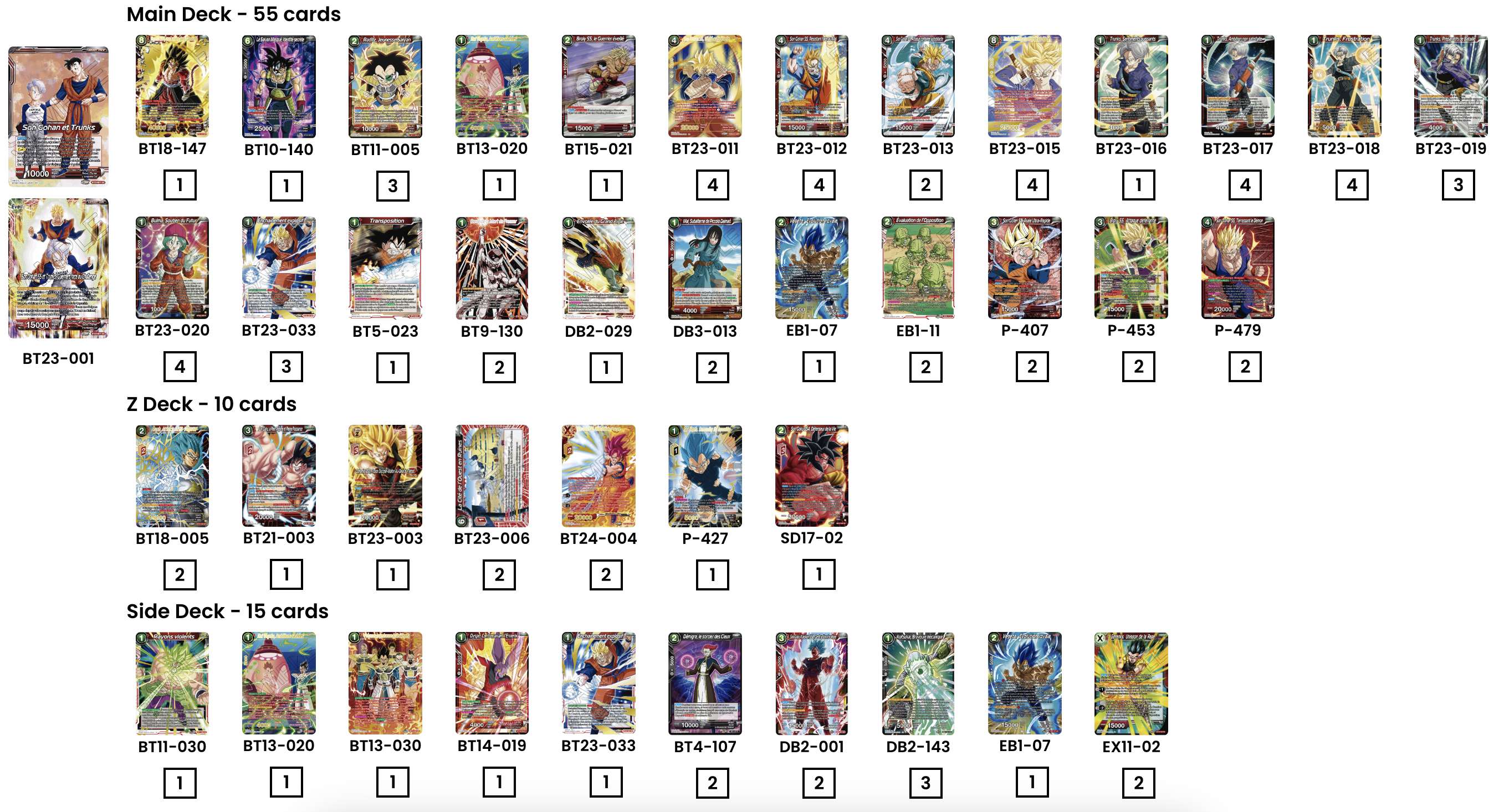 Decklist de Johnathen Lanza