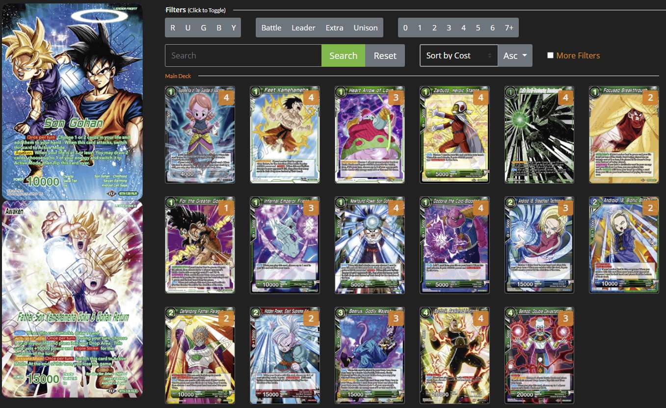 Decklist de Neil Hilario