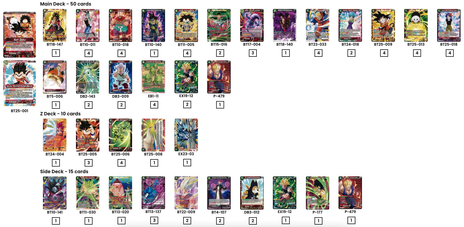 Decklist de Alexandre Campos