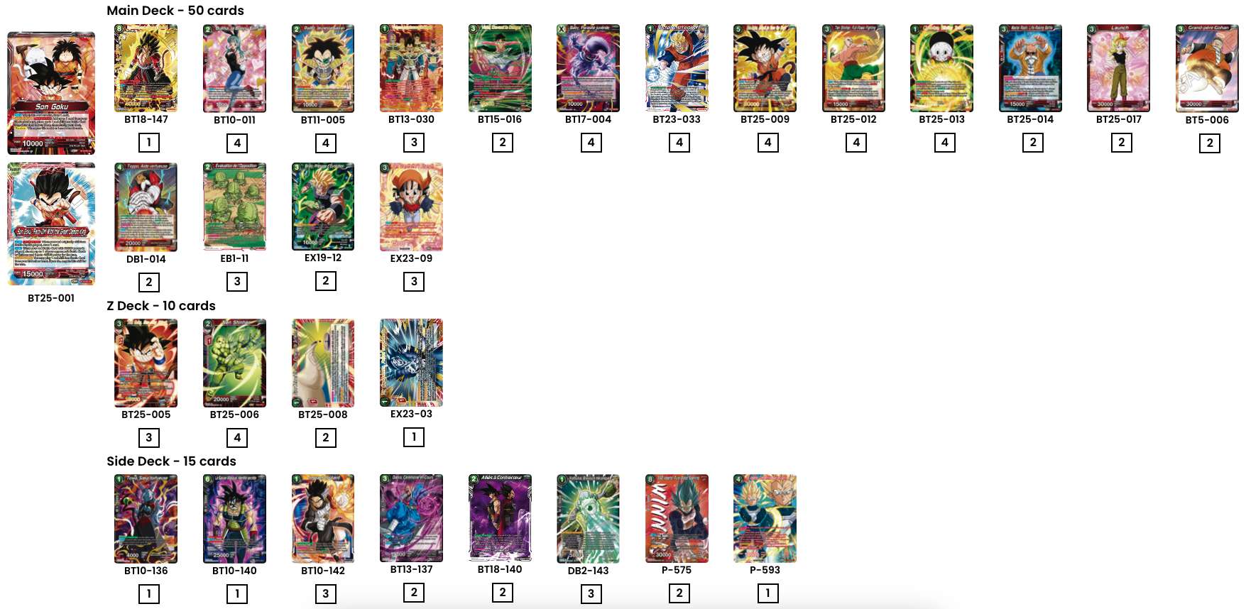 Decklist de Caomhan Reid