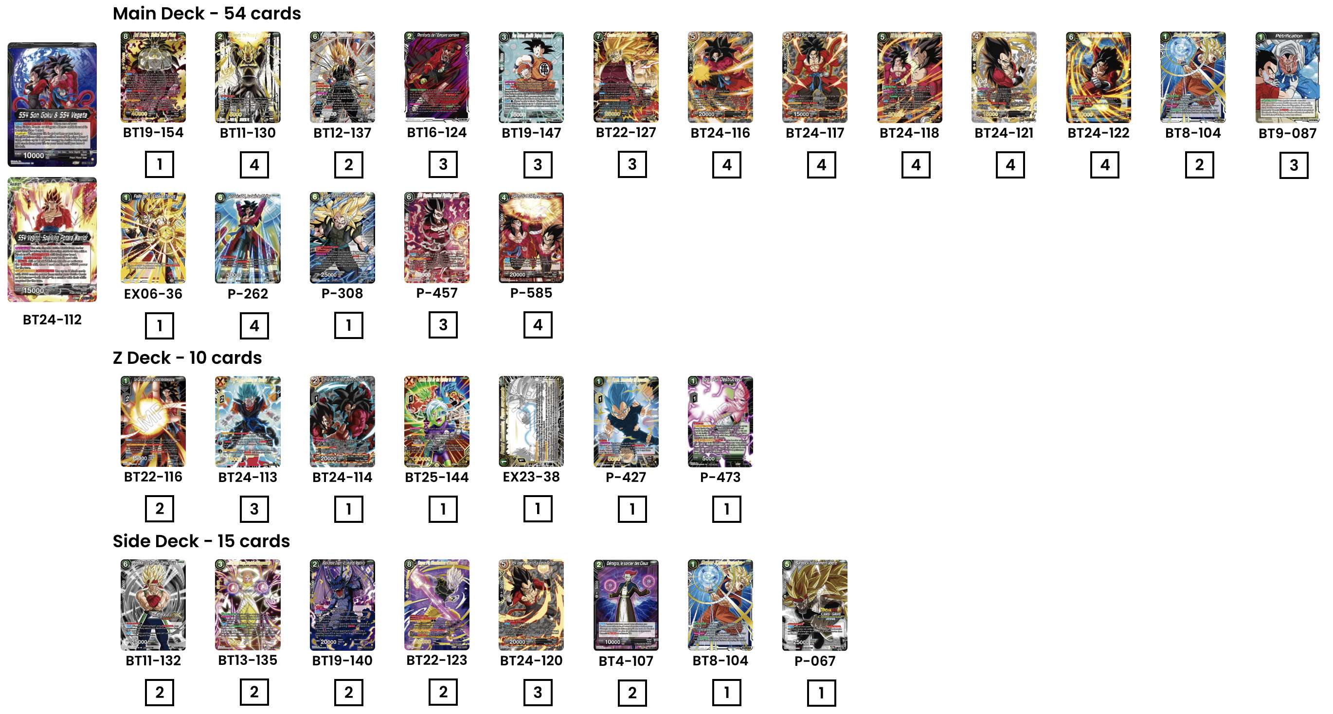 Decklist image · Bluechaos69