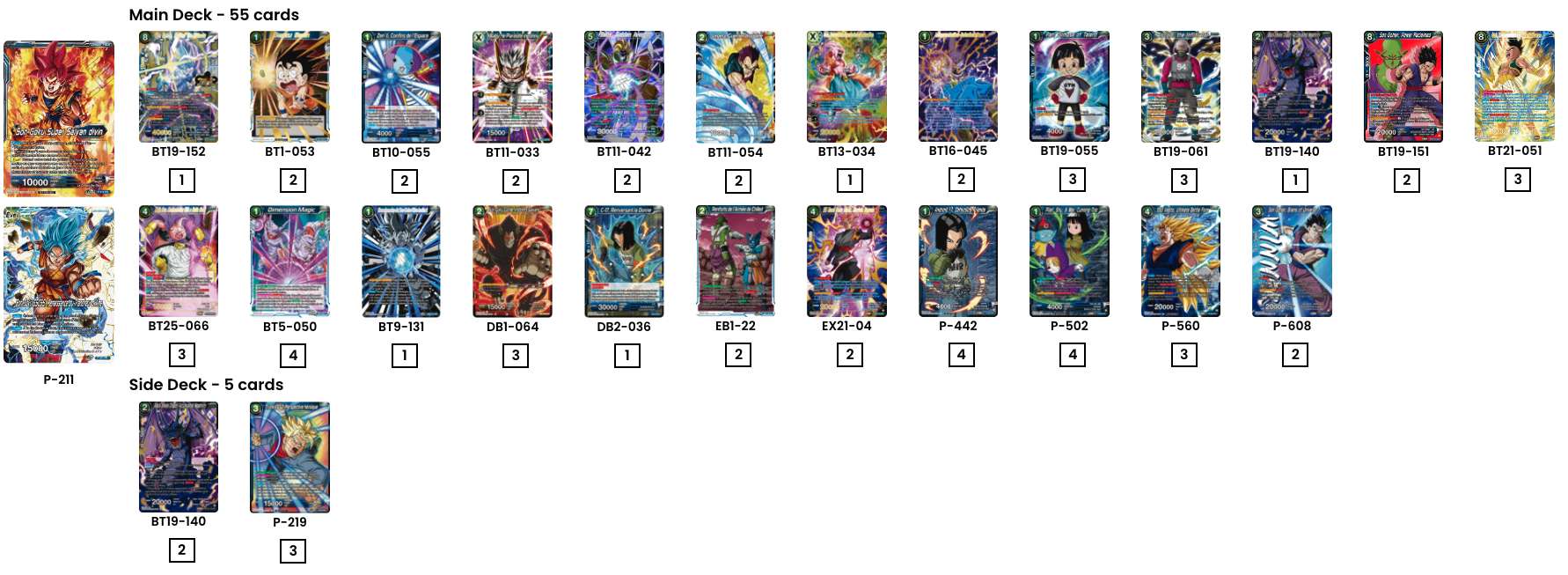 Decklist image · Lunch