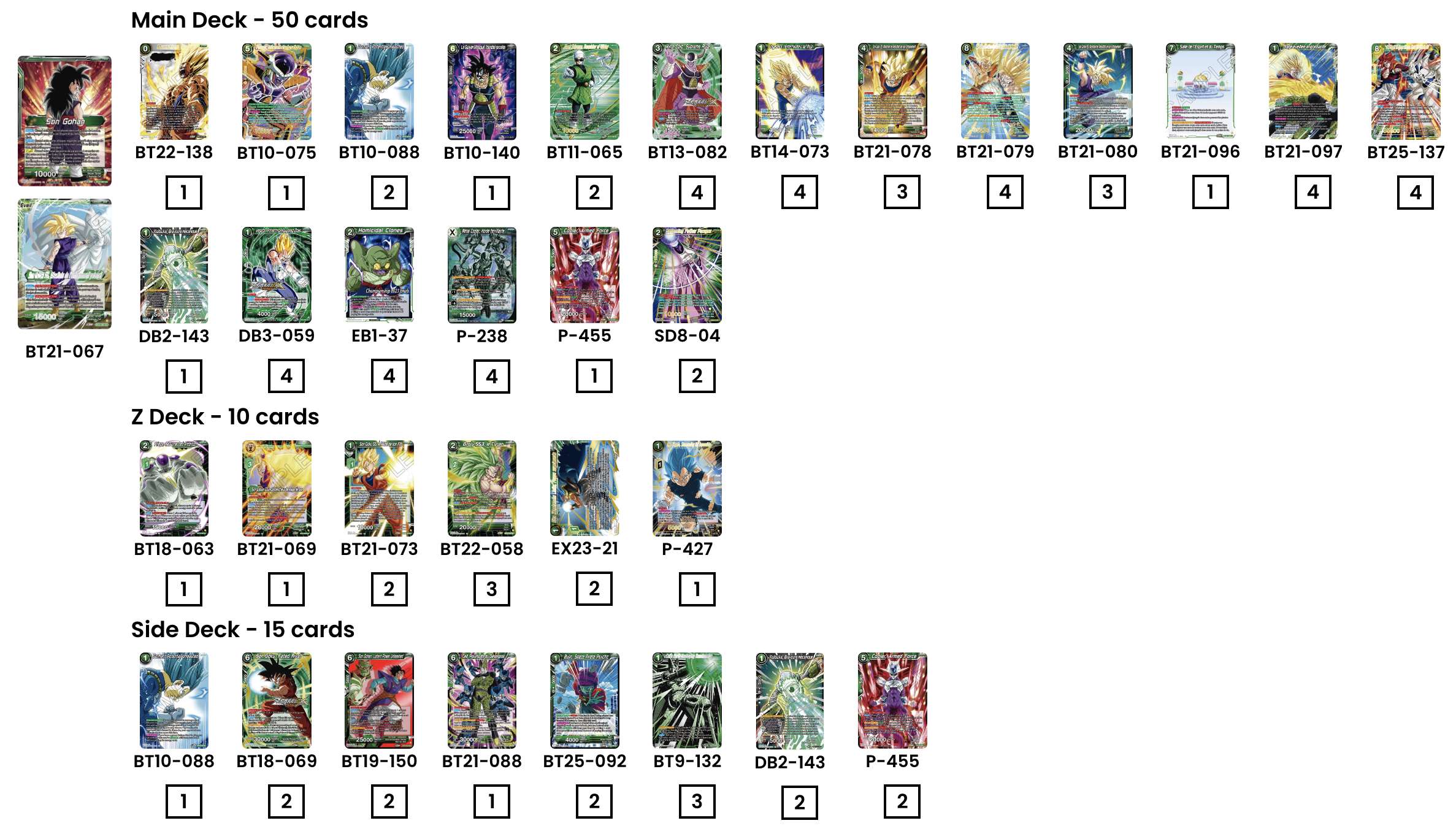 Decklist de Jared Lopez