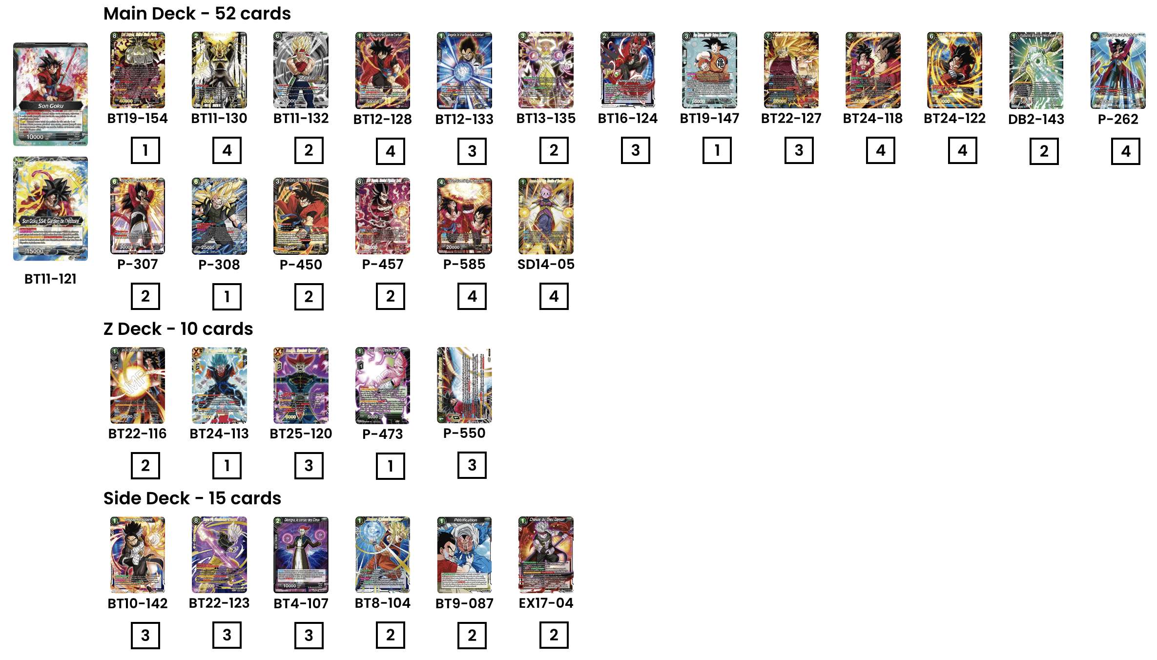 Decklist de Novin Shafigh