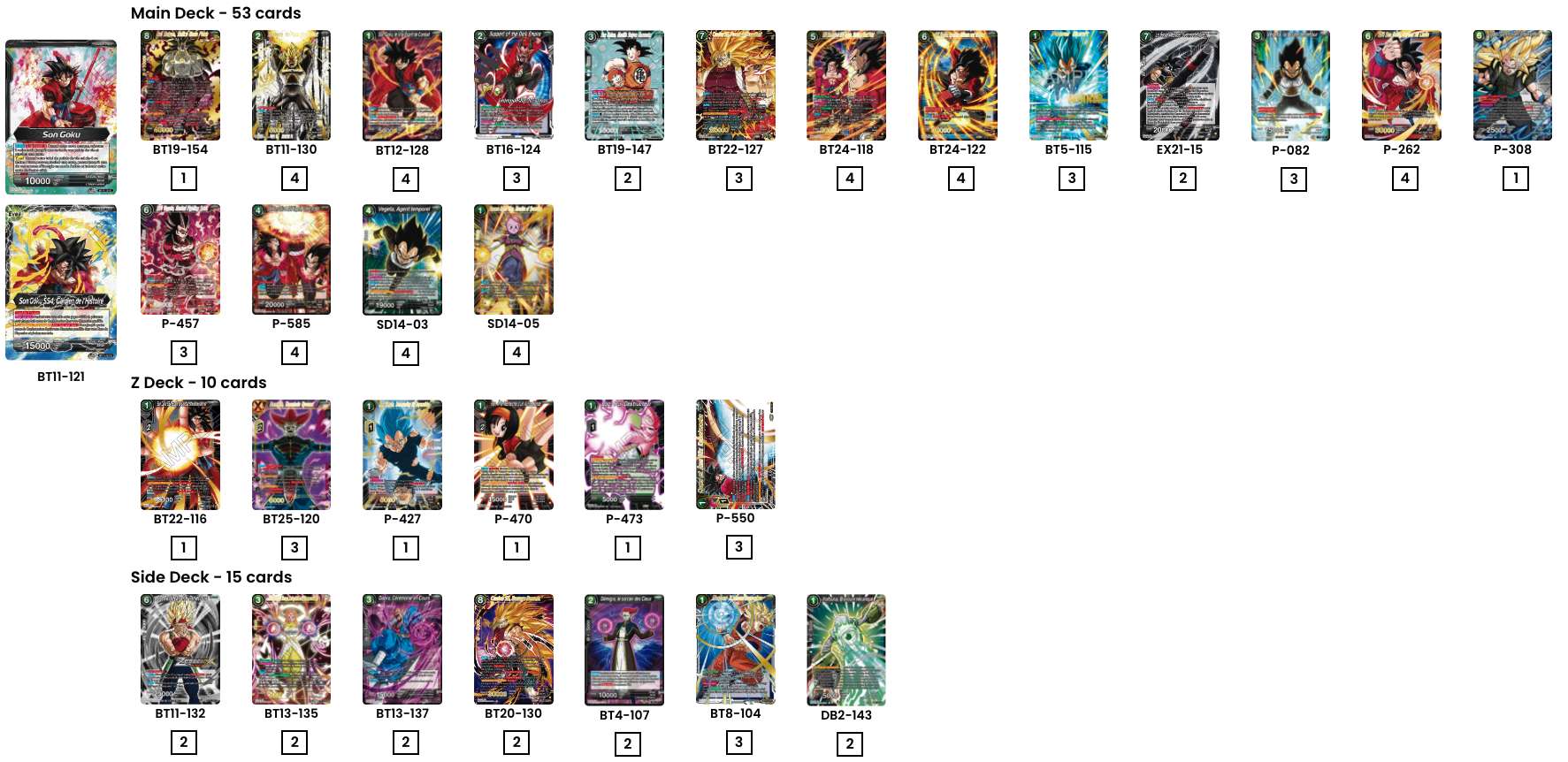 Decklist de Bayley Kay