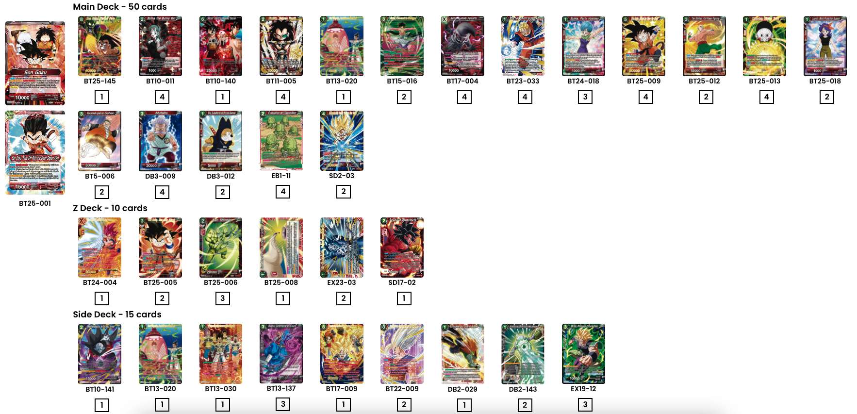 Bordeaux - Quentin Deschaumes 2nd