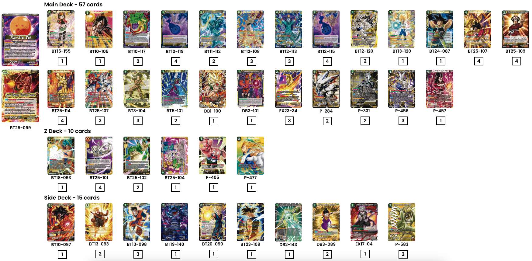 Decklist de Yoann Reynes