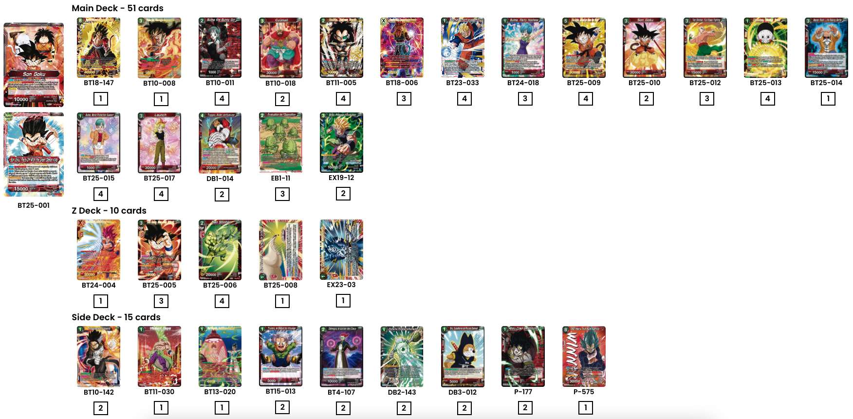 Decklist de Jeremy Basso