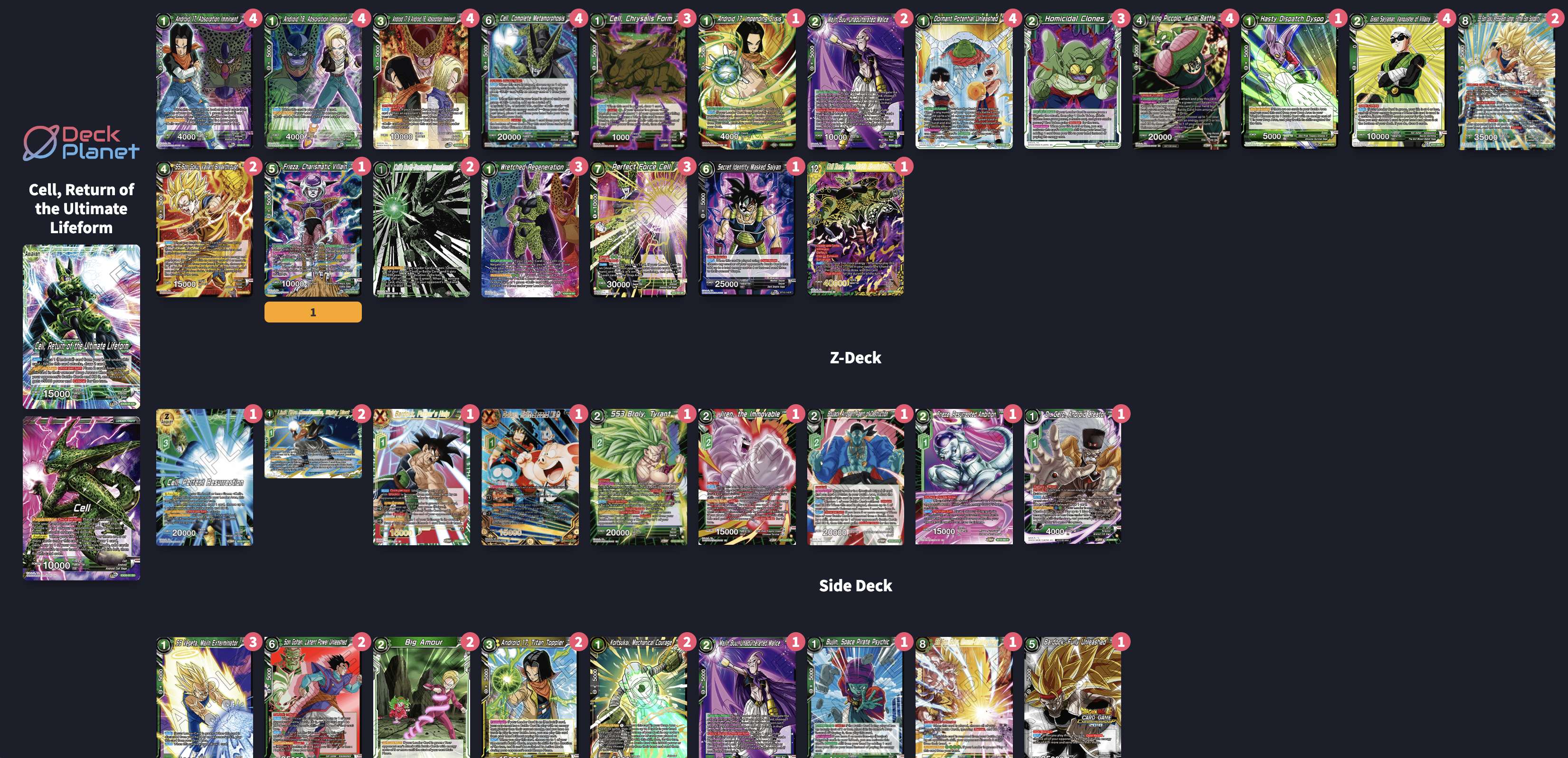 Decklist de Justin Beattie