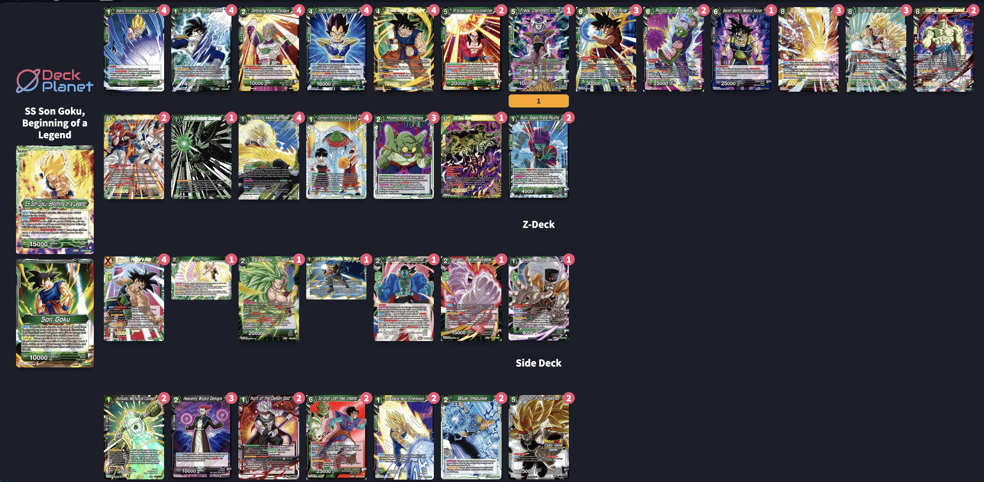 Decklist image · Biriarr Huseyin