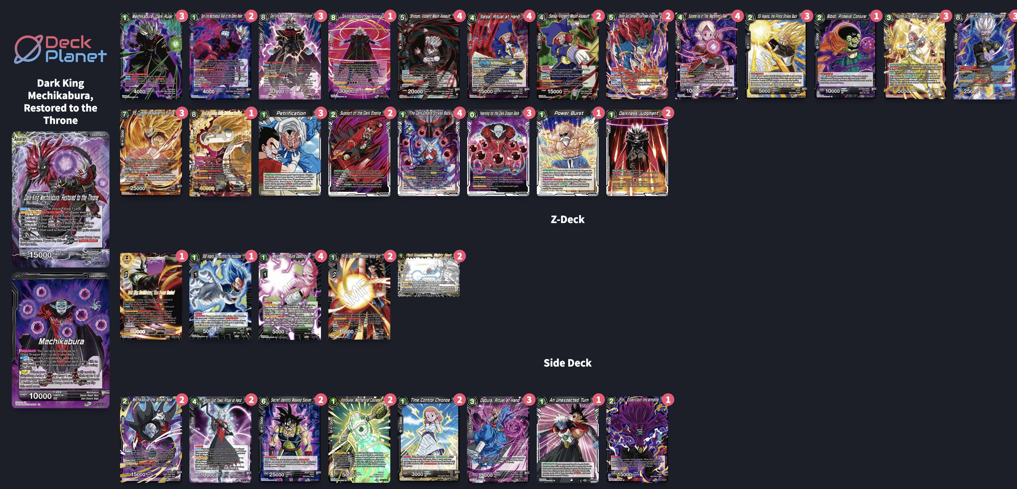 Decklist de Chartorrian