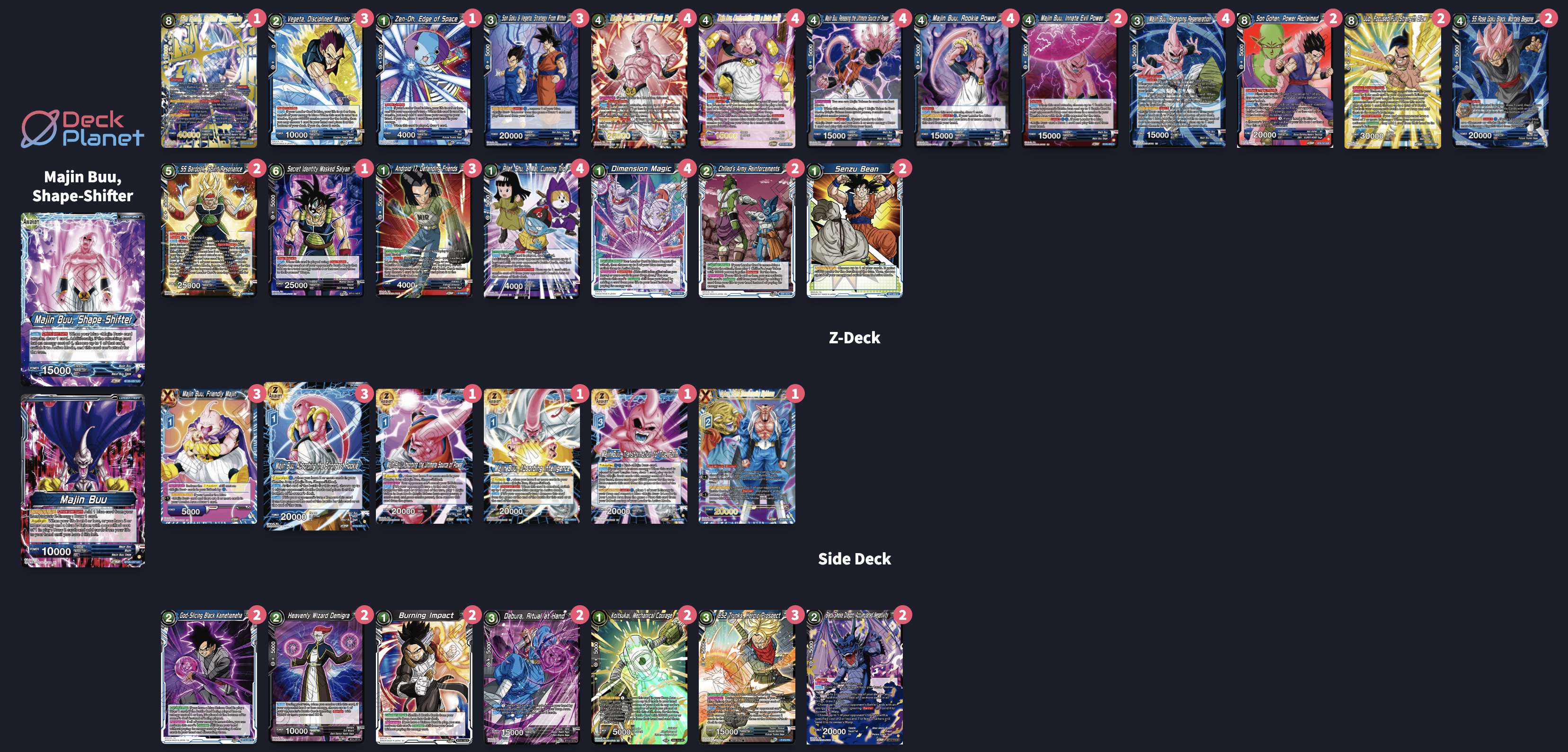 Decklist de Anthony Injic