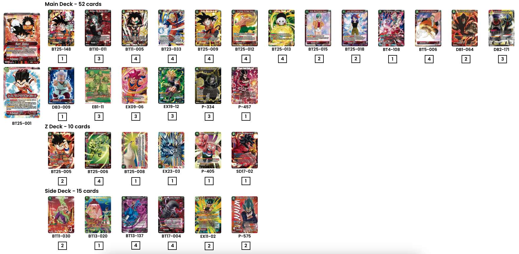 Decklist de Robert Rietze